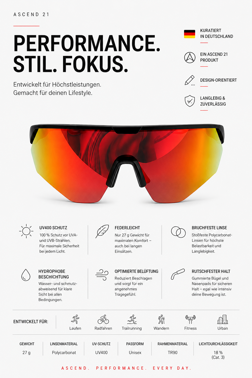 ASCEND 21 PulseRun™ Performance Sonnenbrille Rot – Sport Sonnenbrille für Damen & Herren – Leichte Laufbrille für Running, Radfahren, Outdoor, Fitness & Freizeit – Modernes Sportdesign